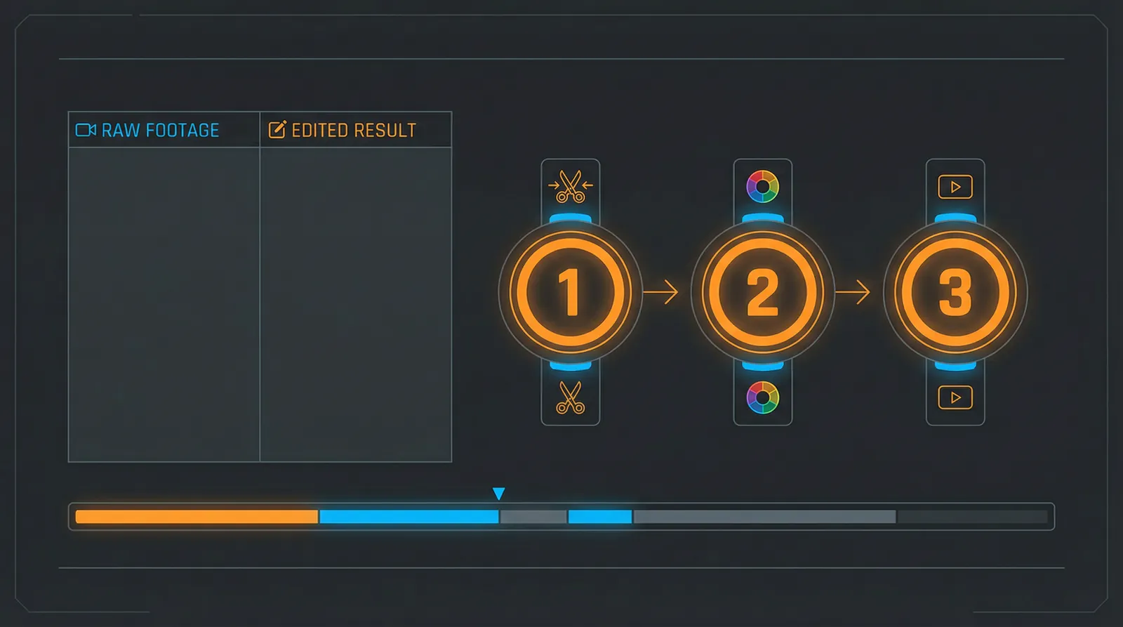 女神视频-魅力女神直播秀|全网高清视频播放器 快速上手三步流程示意图